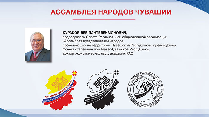 ддн АССАМБЛЕЯ НАРОДОВ ЧУВАШИИ 